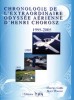 Chronologie de l'extraordinaire odyssée aérienne d'Henri Chorosz